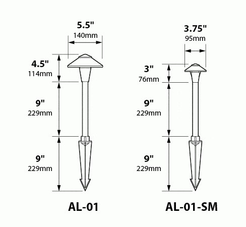 Area Light China Hat 3 Watt